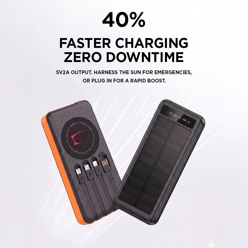 SOLEVCG 10000mAh Solar Power Bank with Flashlight & 3 Built-in Cables, Fast Charging Battery for iPhone, Samsung, Camping and Emergency Use