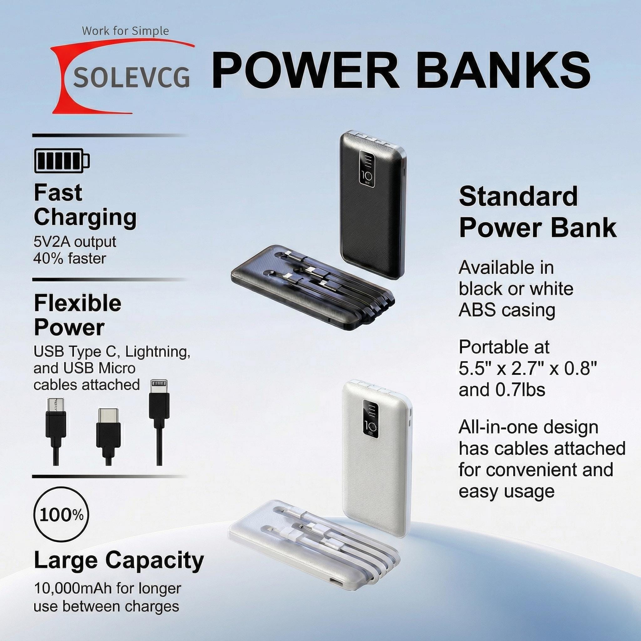 SOLEVCG PB-WH, 10000mAh Portable Power Bank with Built-in 3 Cables, Slim Fast Charging External Battery Pack for iPhone, Android, Samsung
