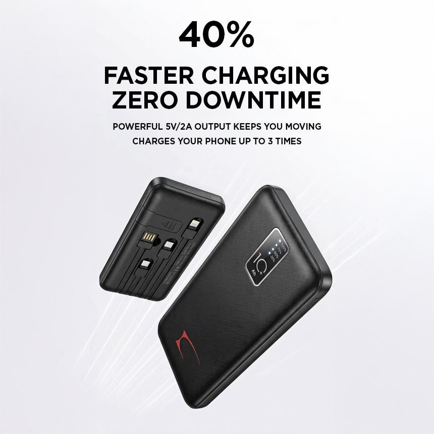 SOLEVCG PB-WH, 10000mAh Portable Power Bank with Built-in 3 Cables, Slim Fast Charging External Battery Pack for iPhone, Android, Samsung